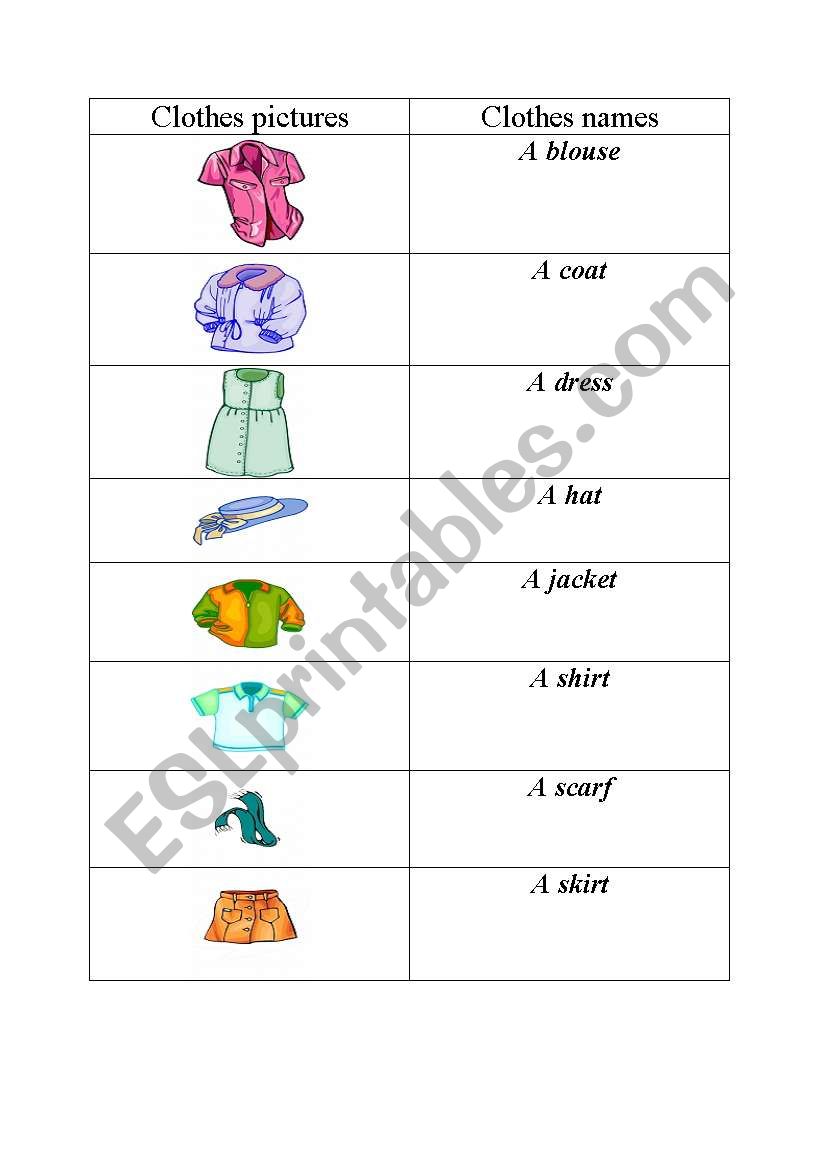 clothes items and names worksheet