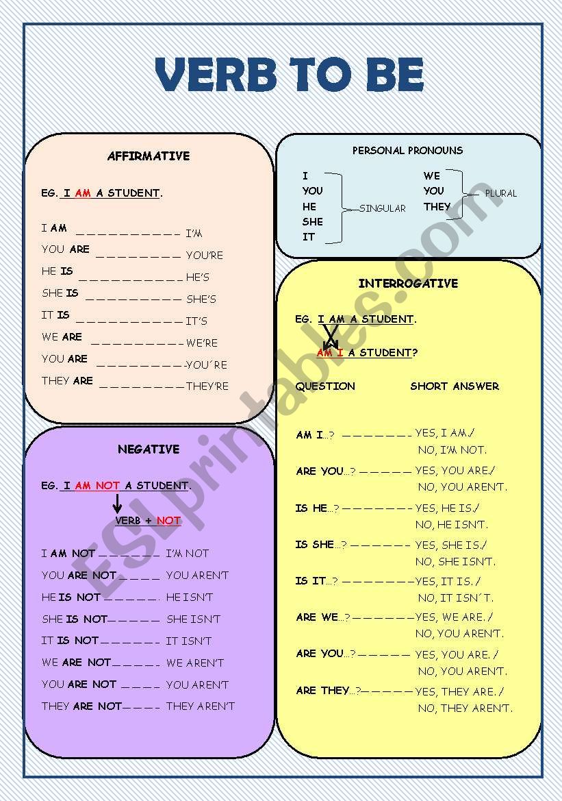 Verb to be worksheet