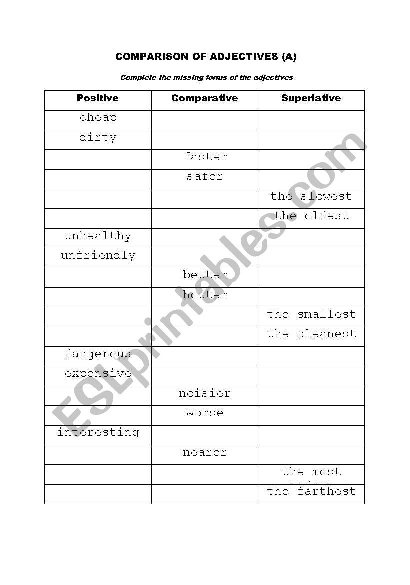 COMPARISON OF ADJECTIVES worksheet