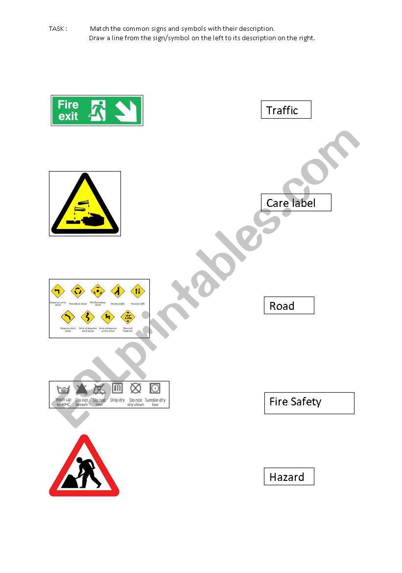Communication - Common signs and symbols