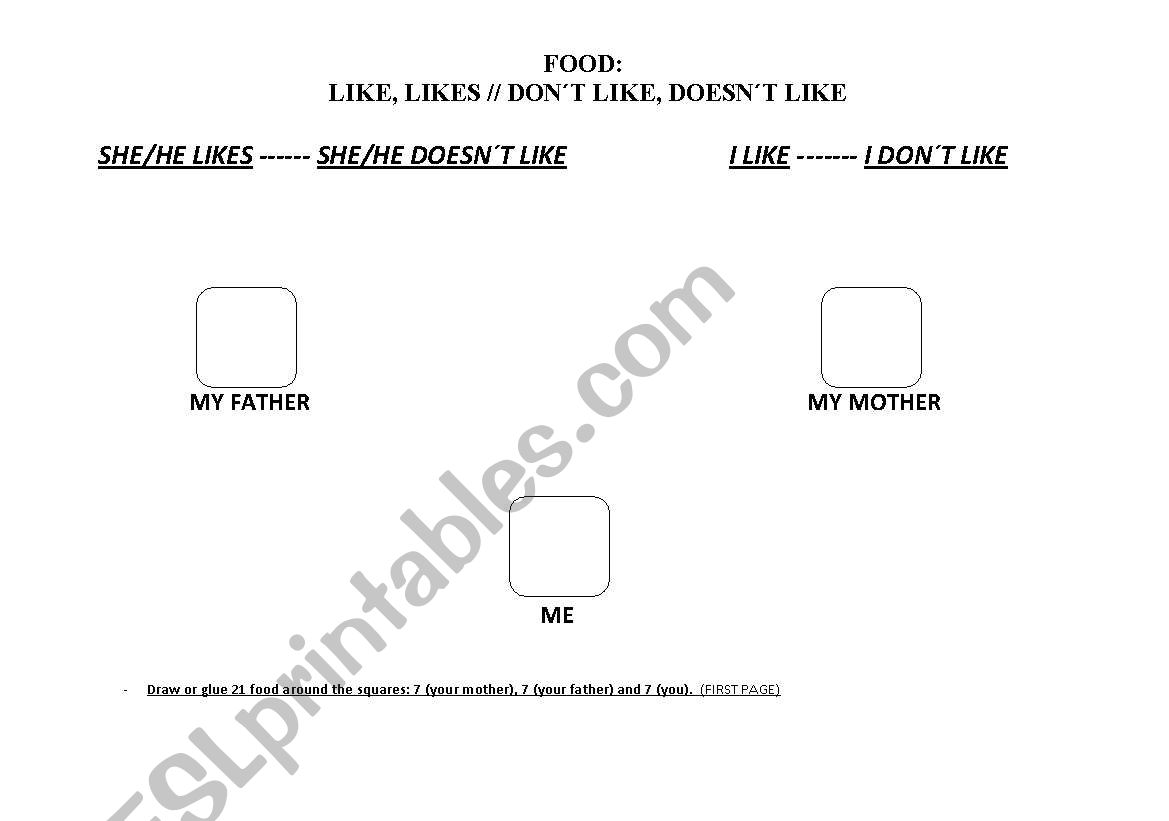 FOOD AND VERB: TO LIKE worksheet