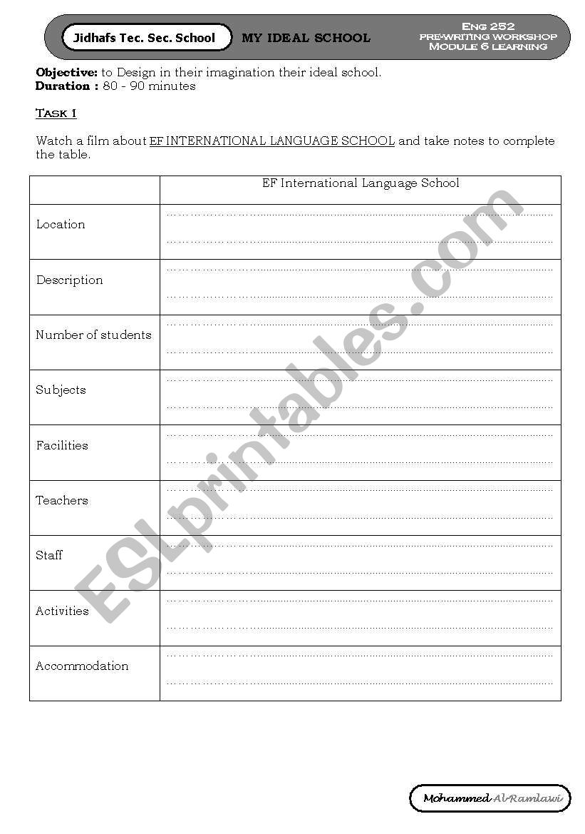 My ideal school worksheet