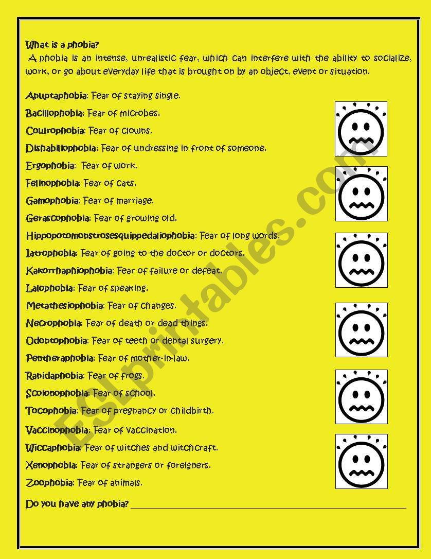 Phobias worksheet