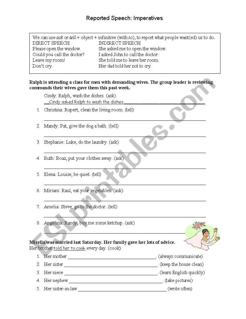 Reported Speech: Infinitives Worksheet