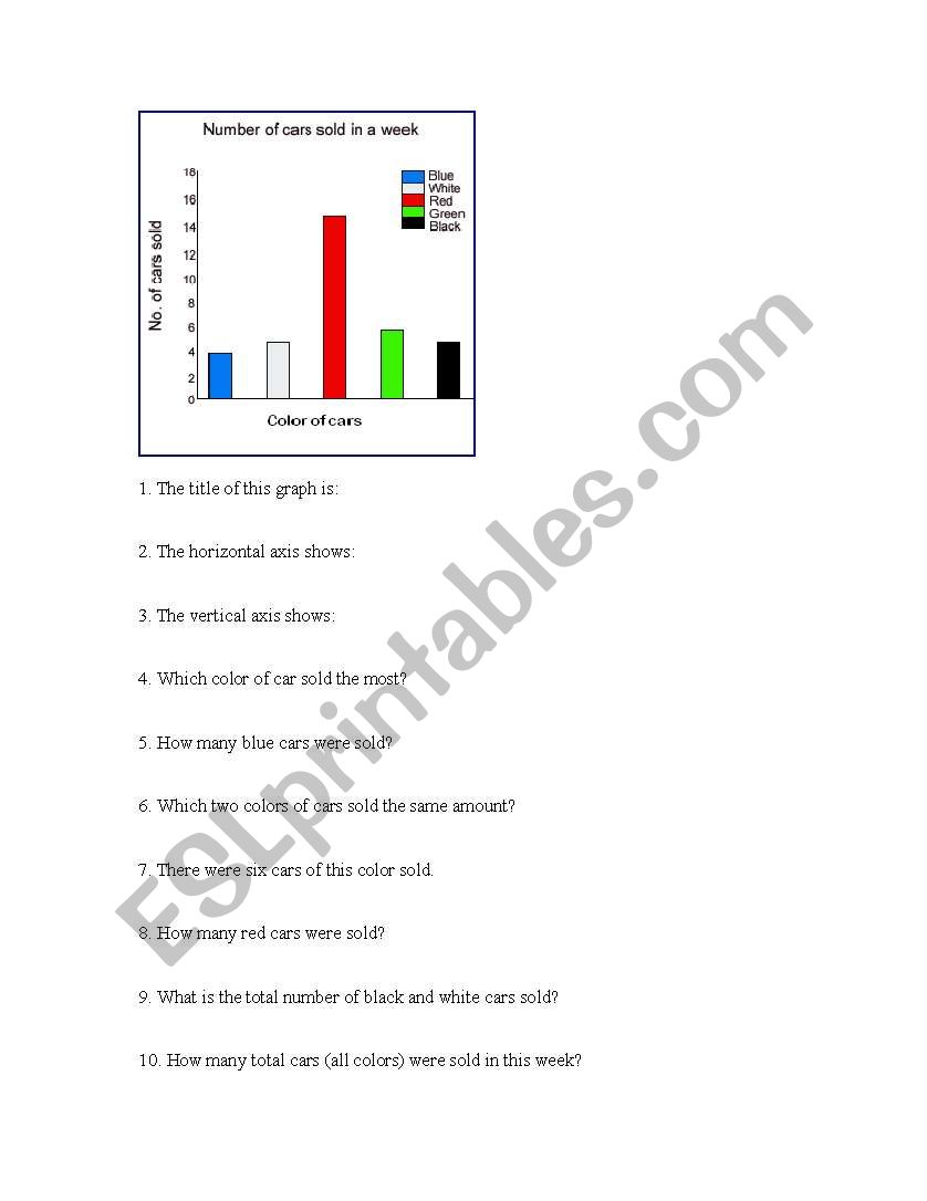 Reading Charts Worksheets