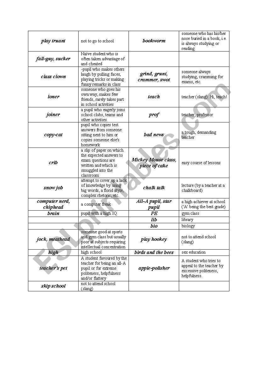 School slang worksheet