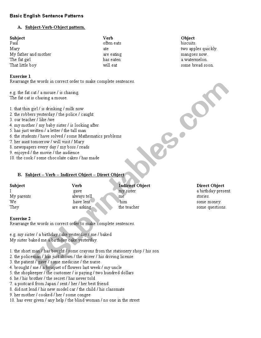 English Worksheets Basic Sentence Pattern