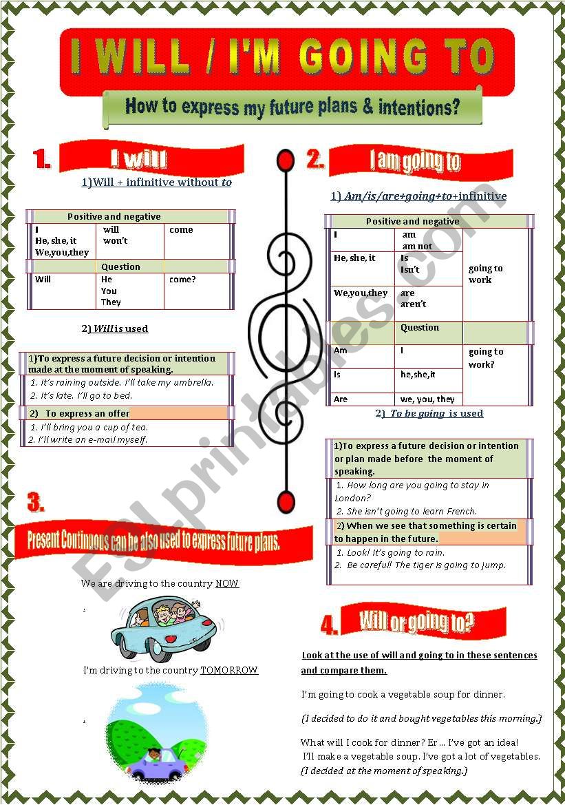 future-tense-i-will-i-m-going-to-esl-worksheet-by-savvinka