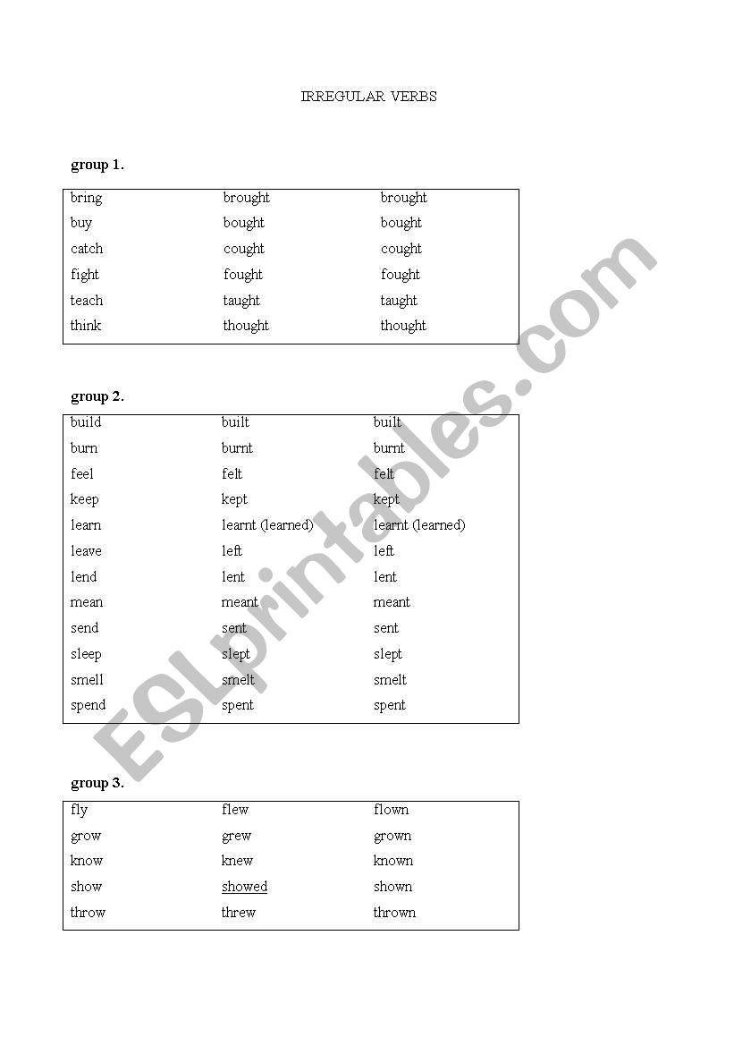 Irregular Verbs List worksheet