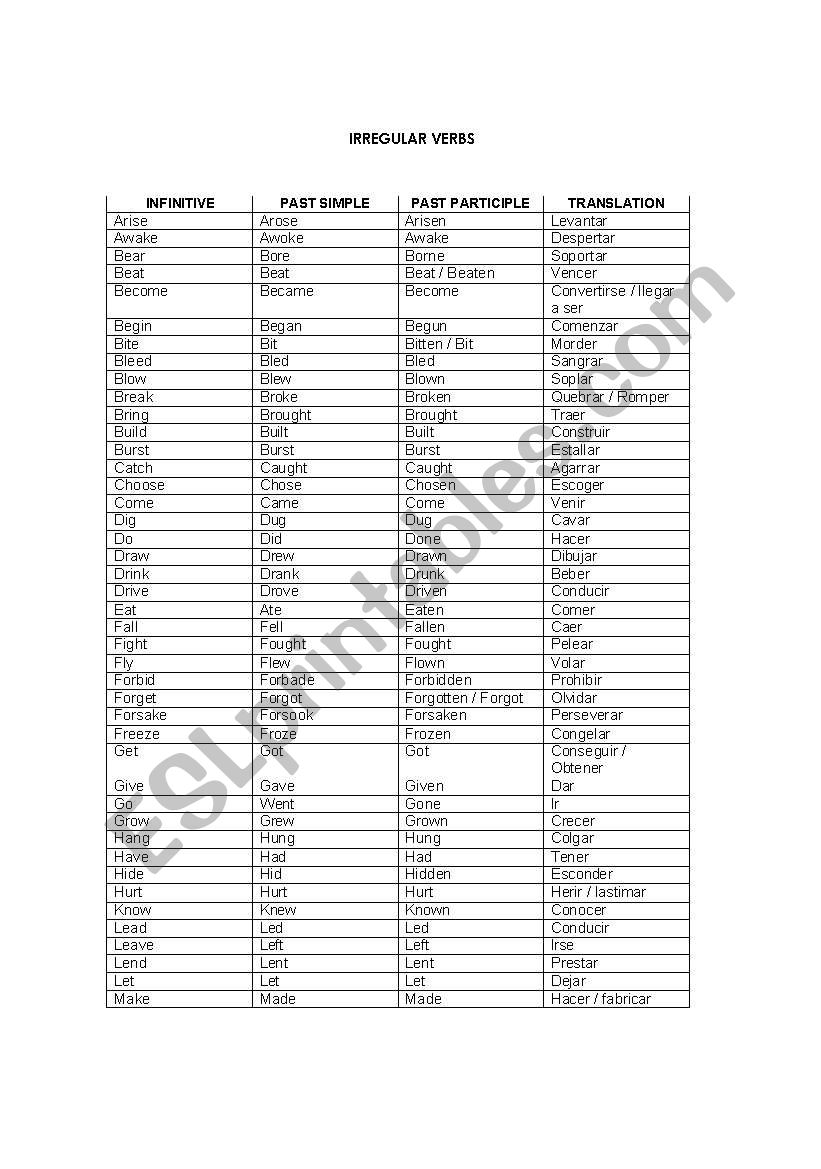 Irregular verbs list worksheet