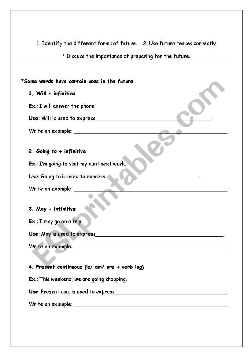 Future Tenses  worksheet