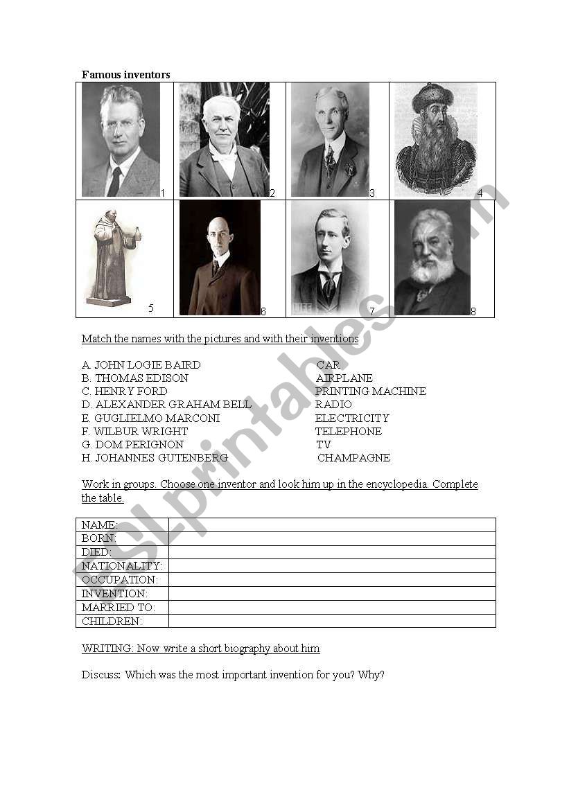 Famous inventors worksheet