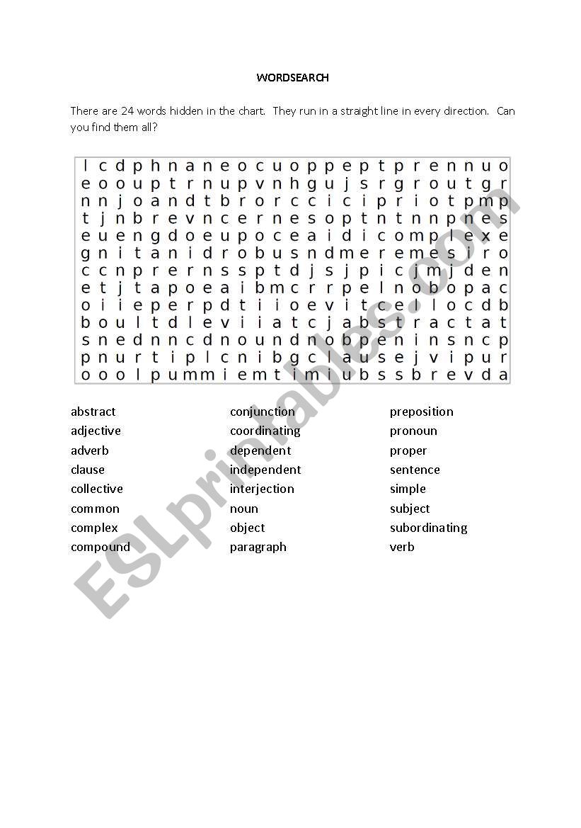 Wordsearch:  Parts of Speech & Elements of Writing