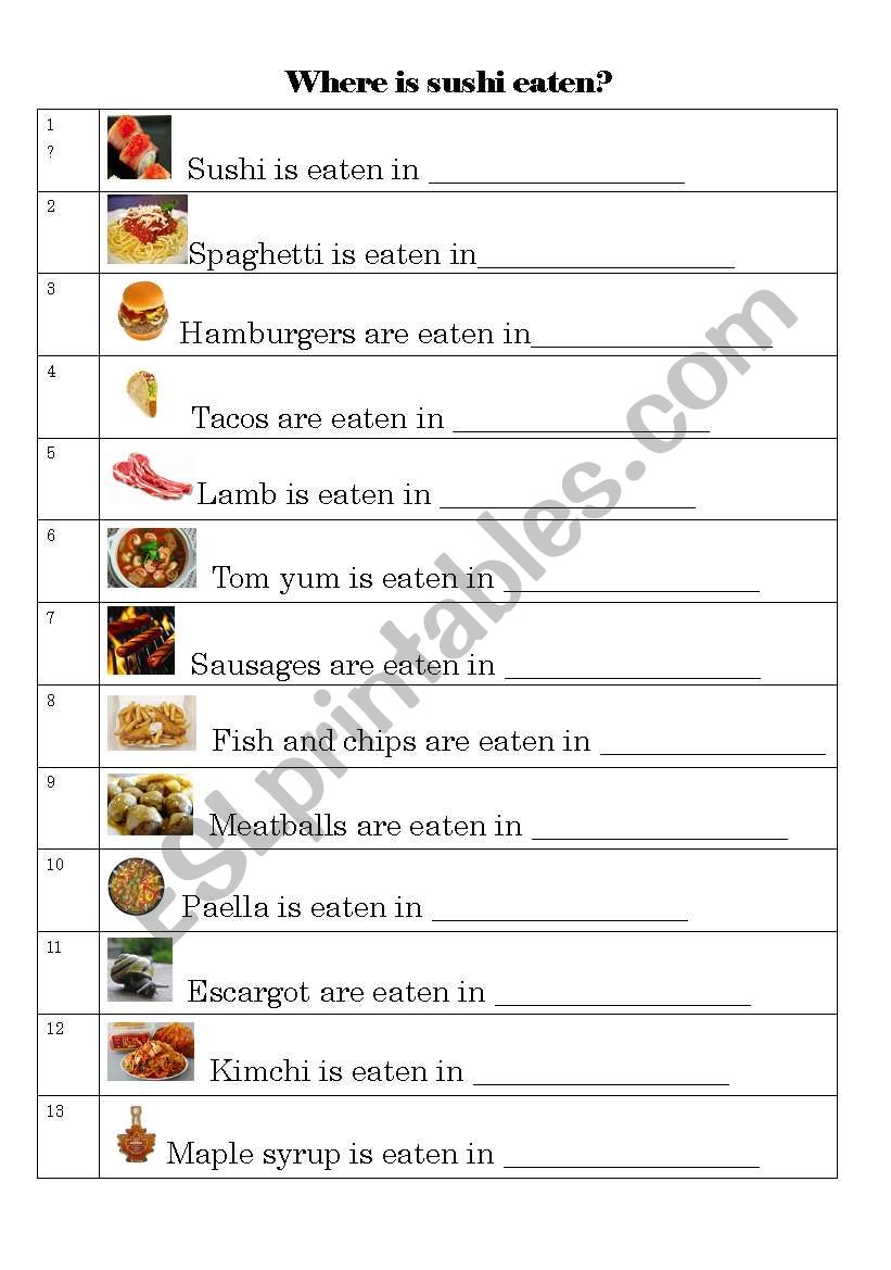 Where is Sushi Eaten? world foods & passive form practise sheet