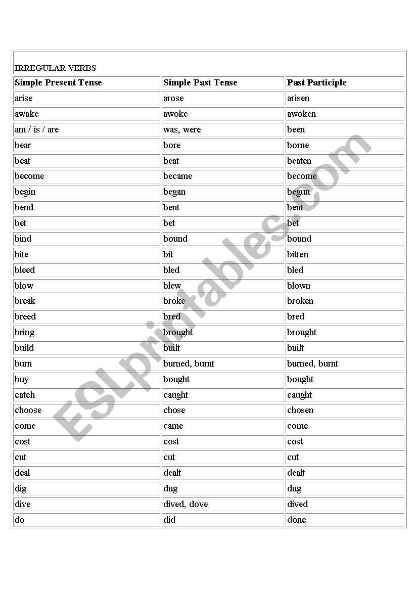 Irregular verbs list worksheet