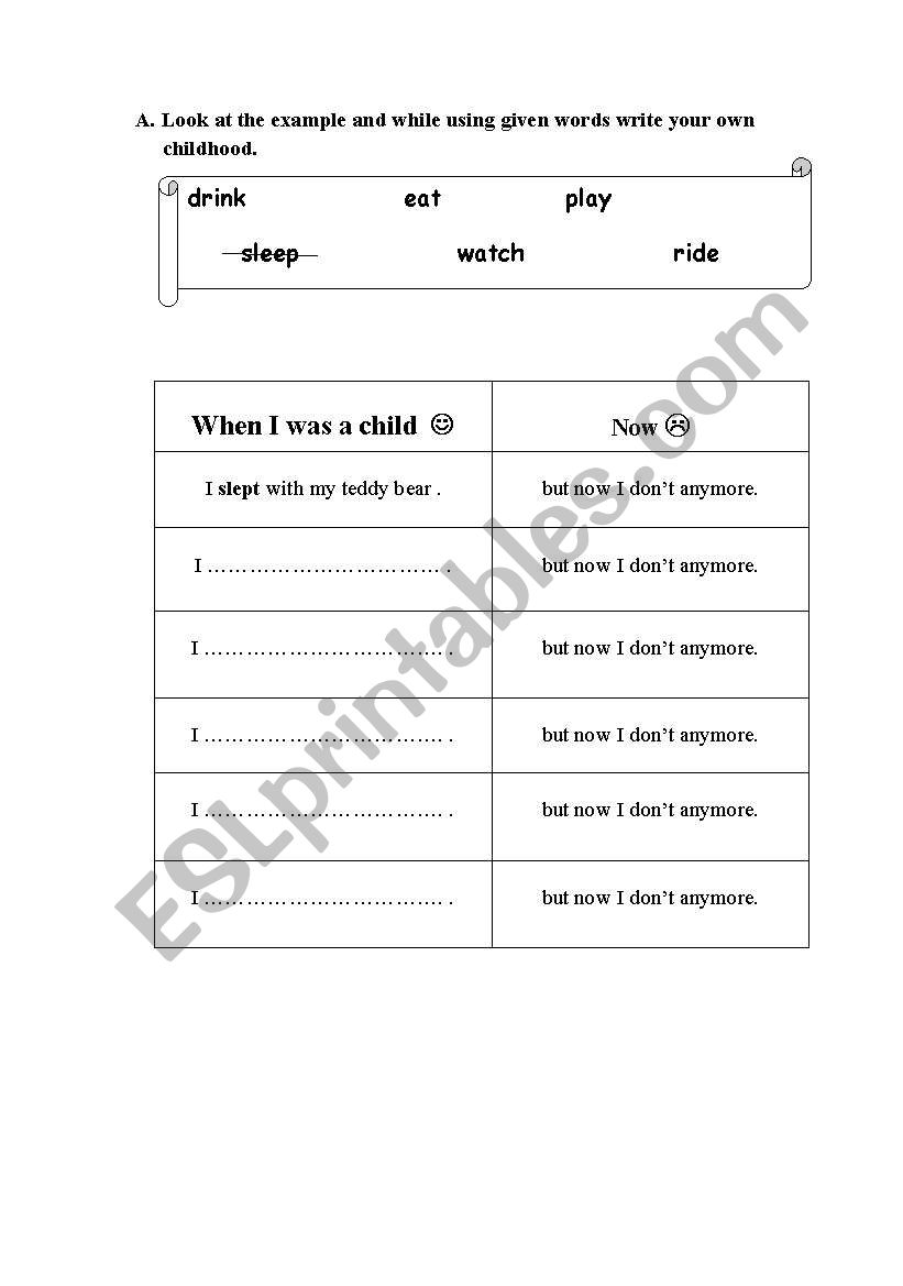 used to scaffolding chart...