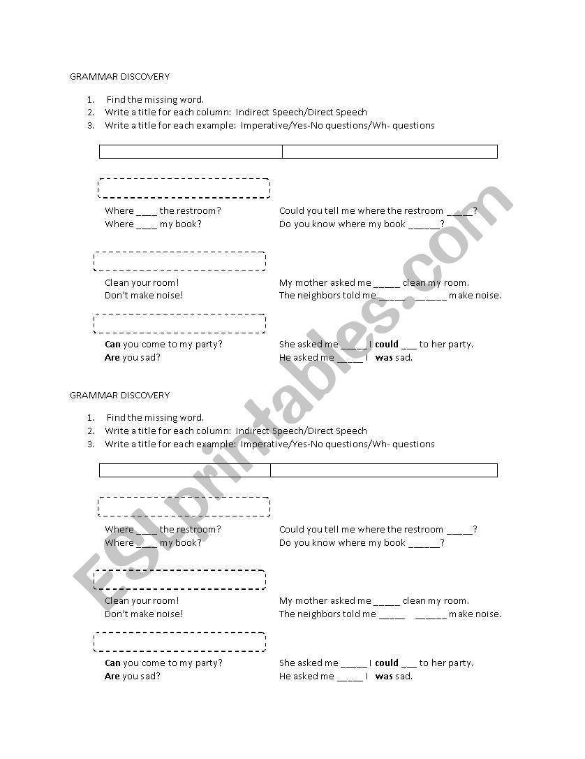 GRAMMAR DISCOVERY (INDIRECT SPEECH)