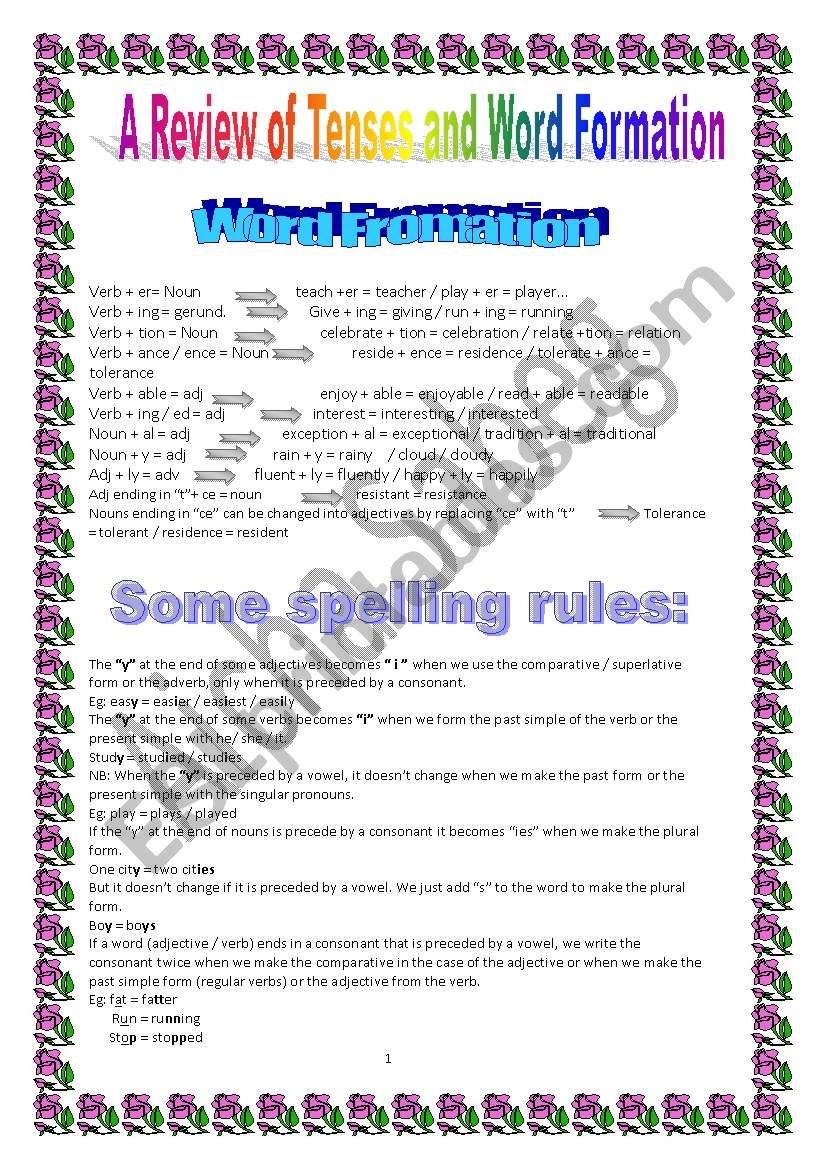 Word Fromation worksheet