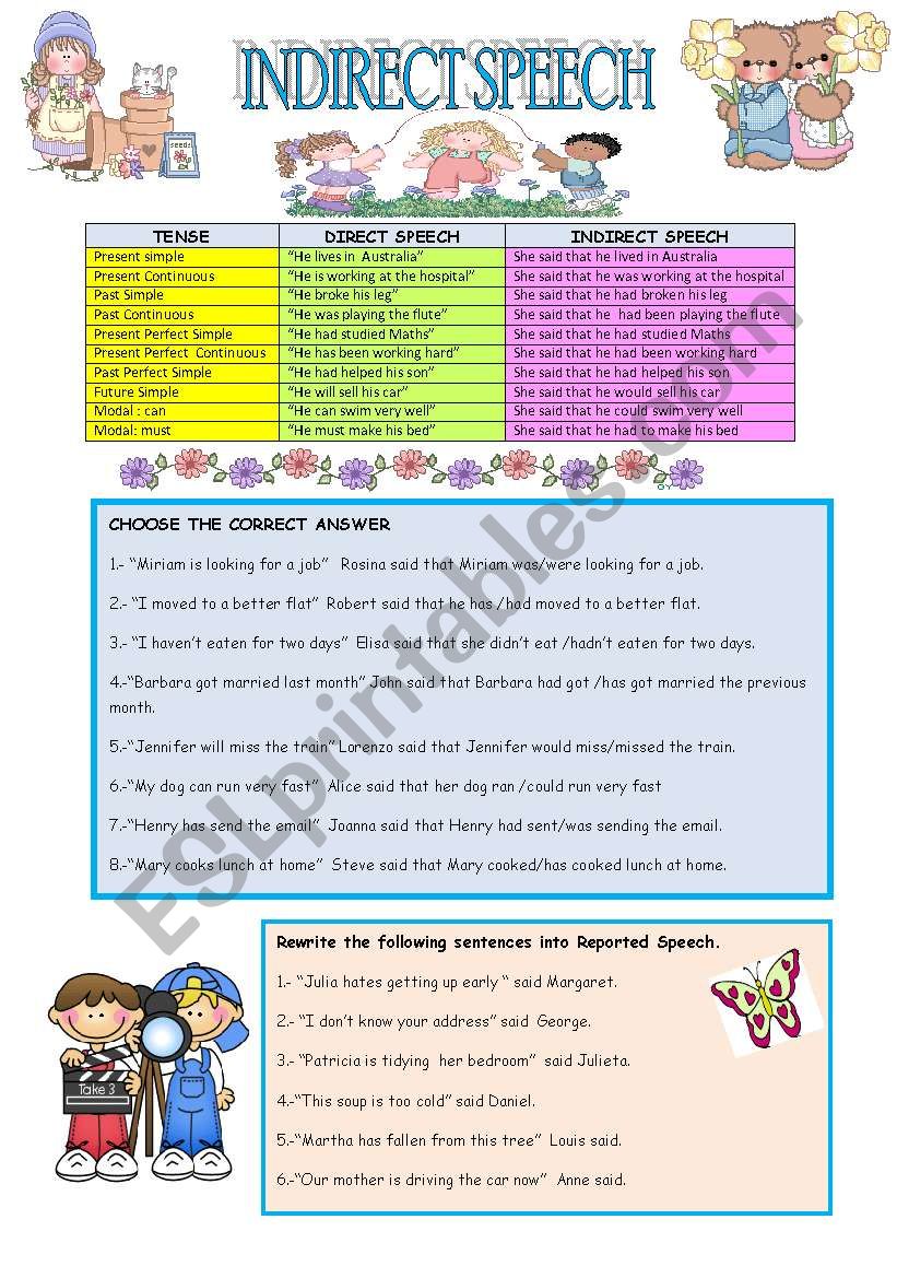 REPORTED SPEECH worksheet