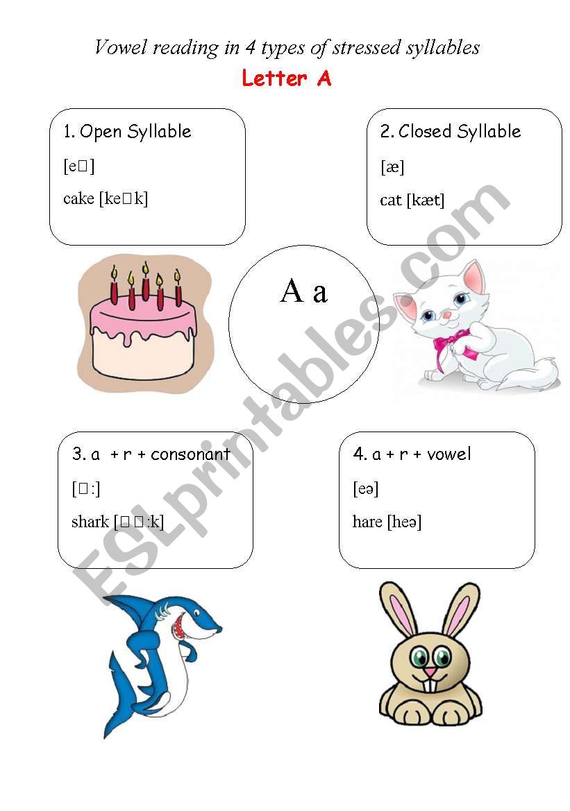 Vowel reading in 4 types of stressed syllables. Letter A  