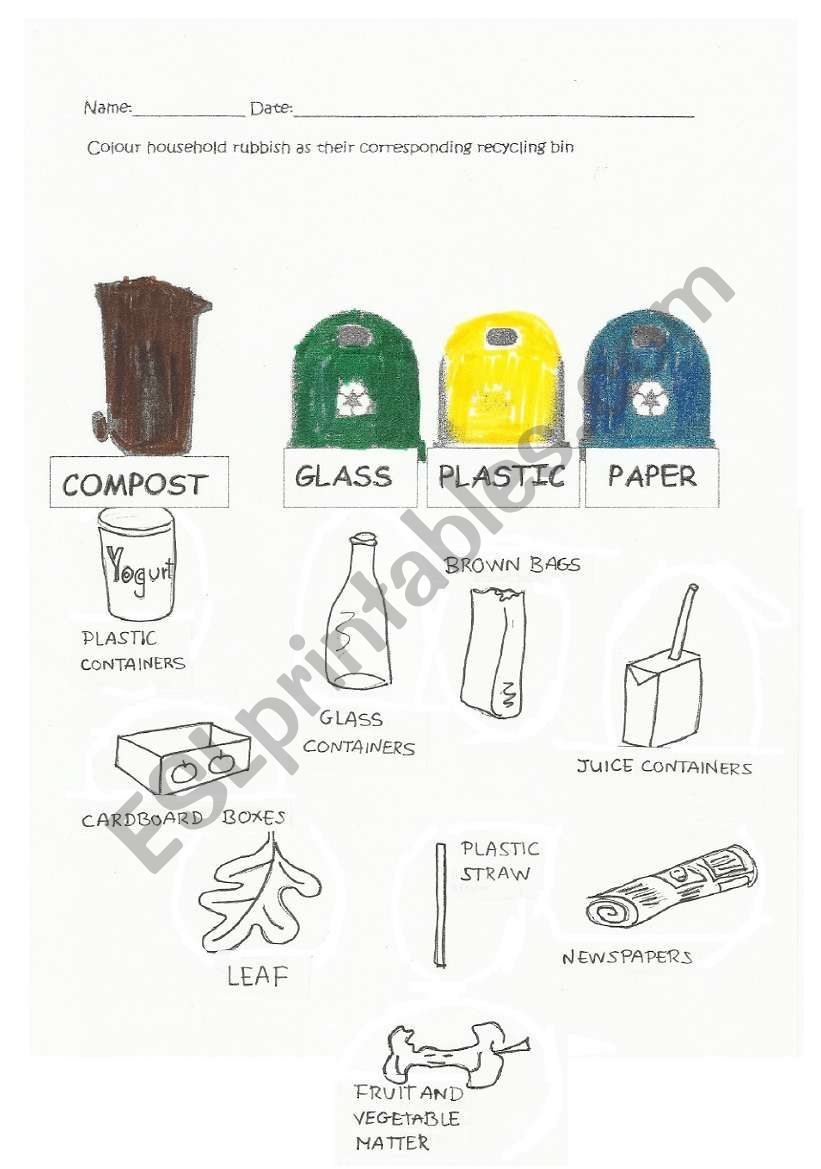 Recyclable materials worksheet