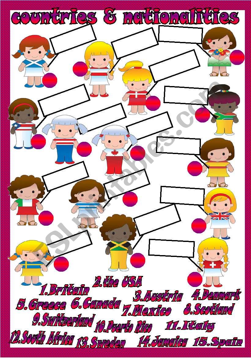 countries & nationalities worksheet