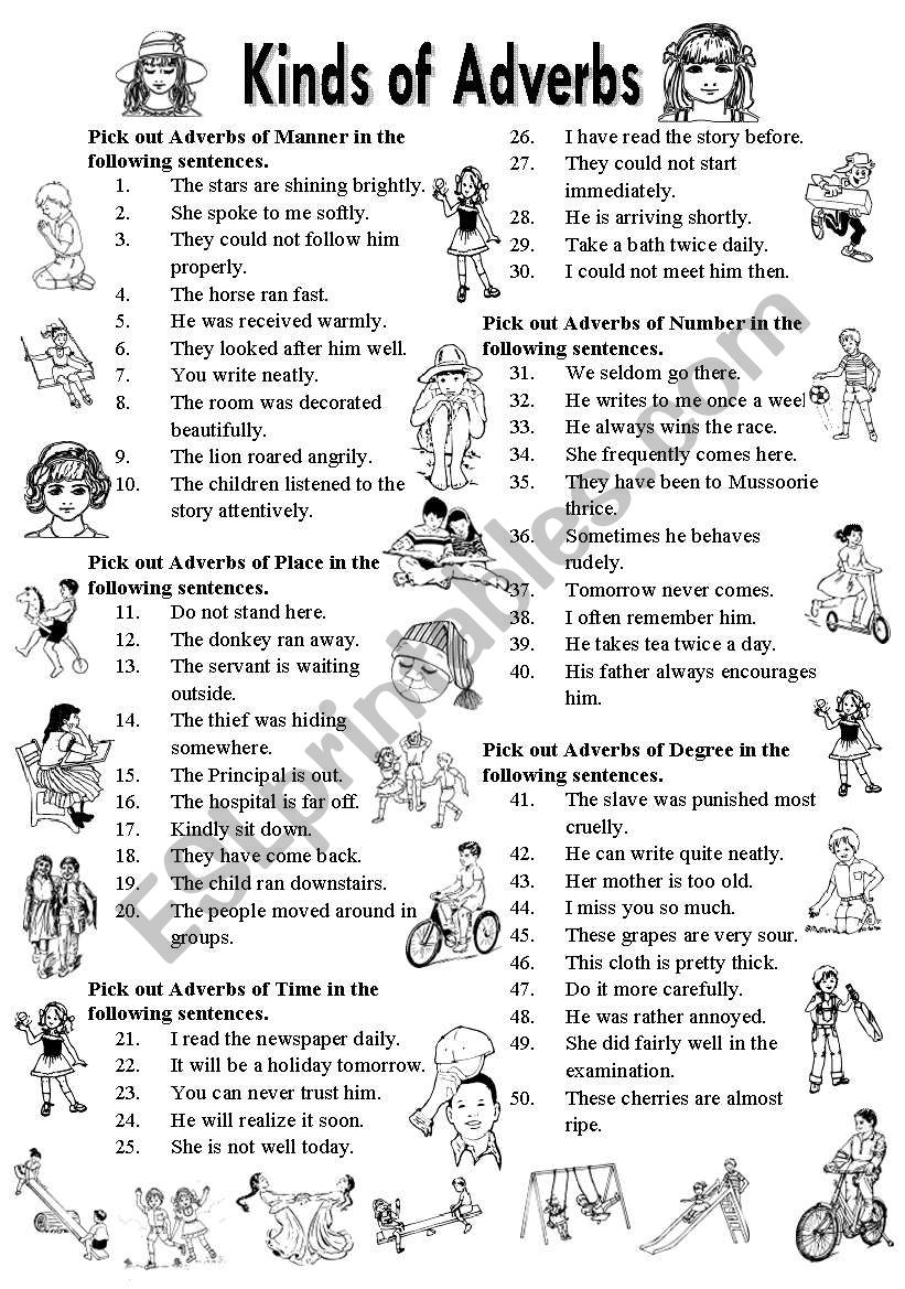 Kinds of Adverbs(Editable with Answer Key)