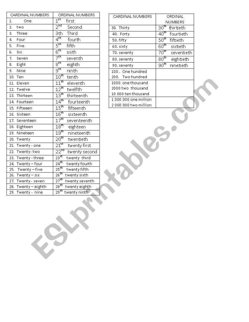 NUMBERS worksheet