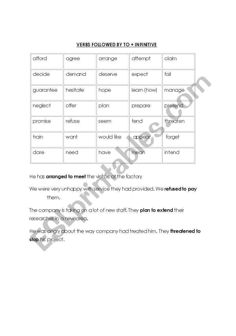Verbs followed by TO + Infinitive