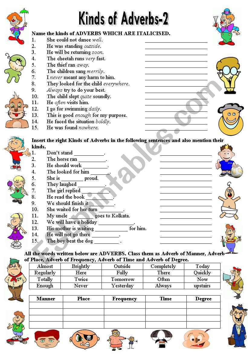 Kinds Of Adverbs Worksheet With Answers