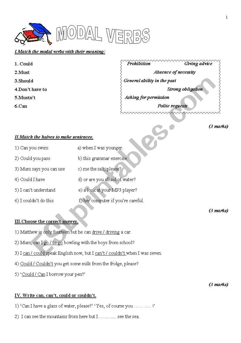 Modal Verbs. Test (the key is included)