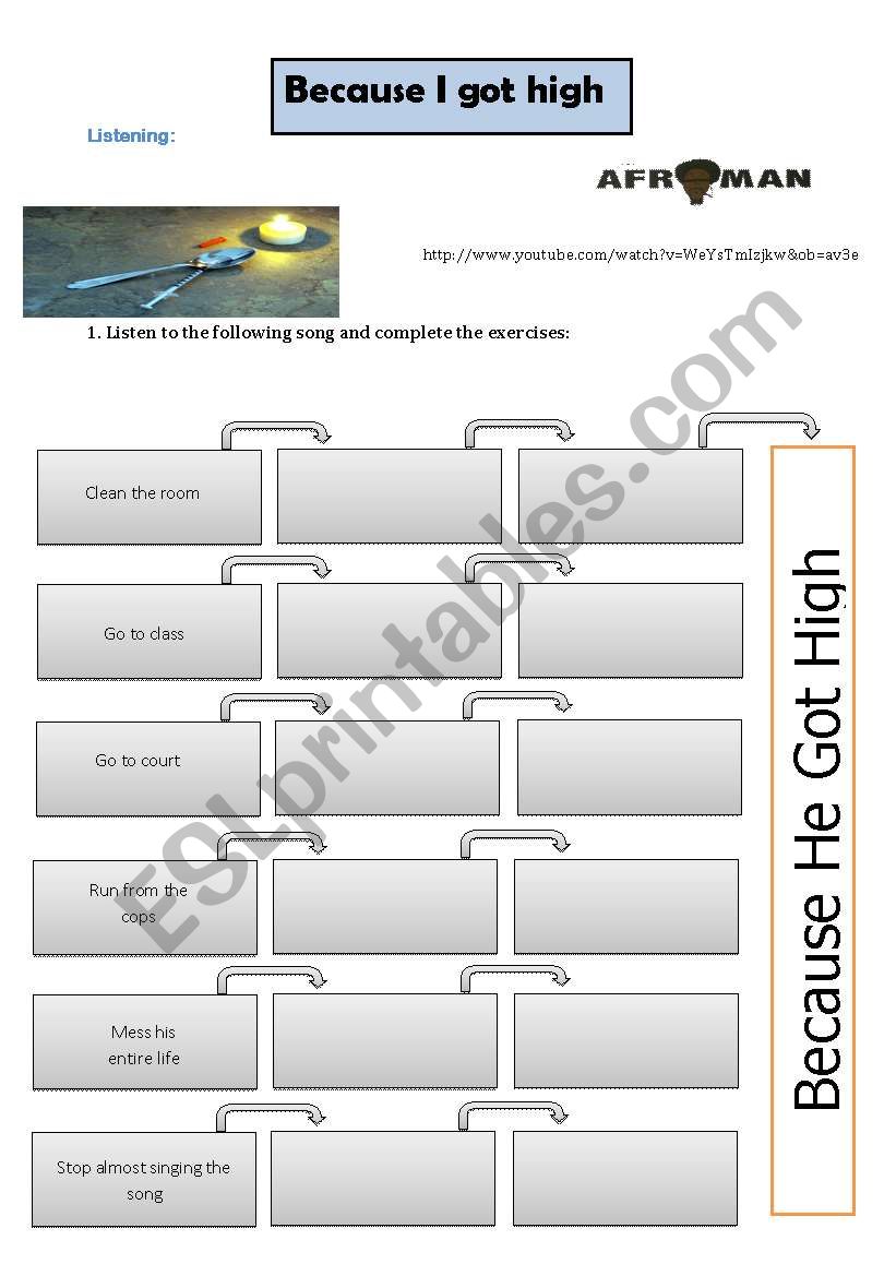 alcohol, drugs and rock nÂ´ roll