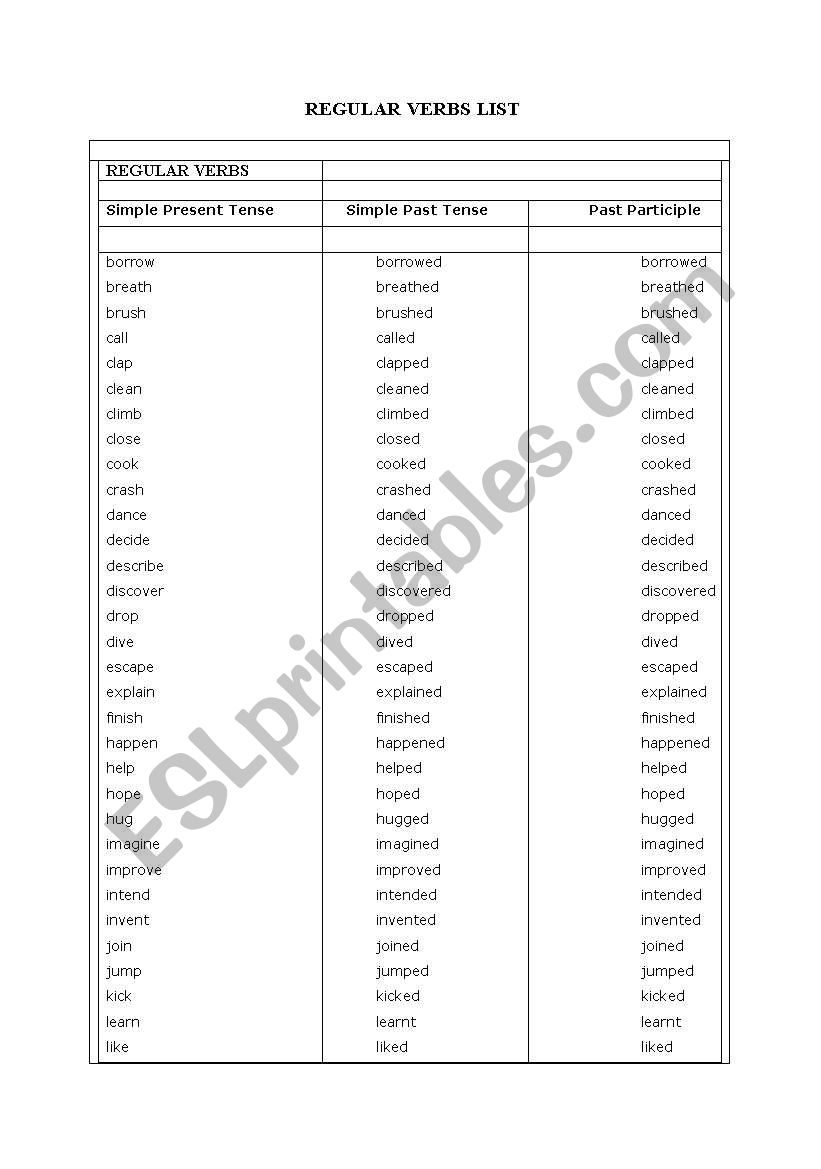 Regular Verbs List worksheet