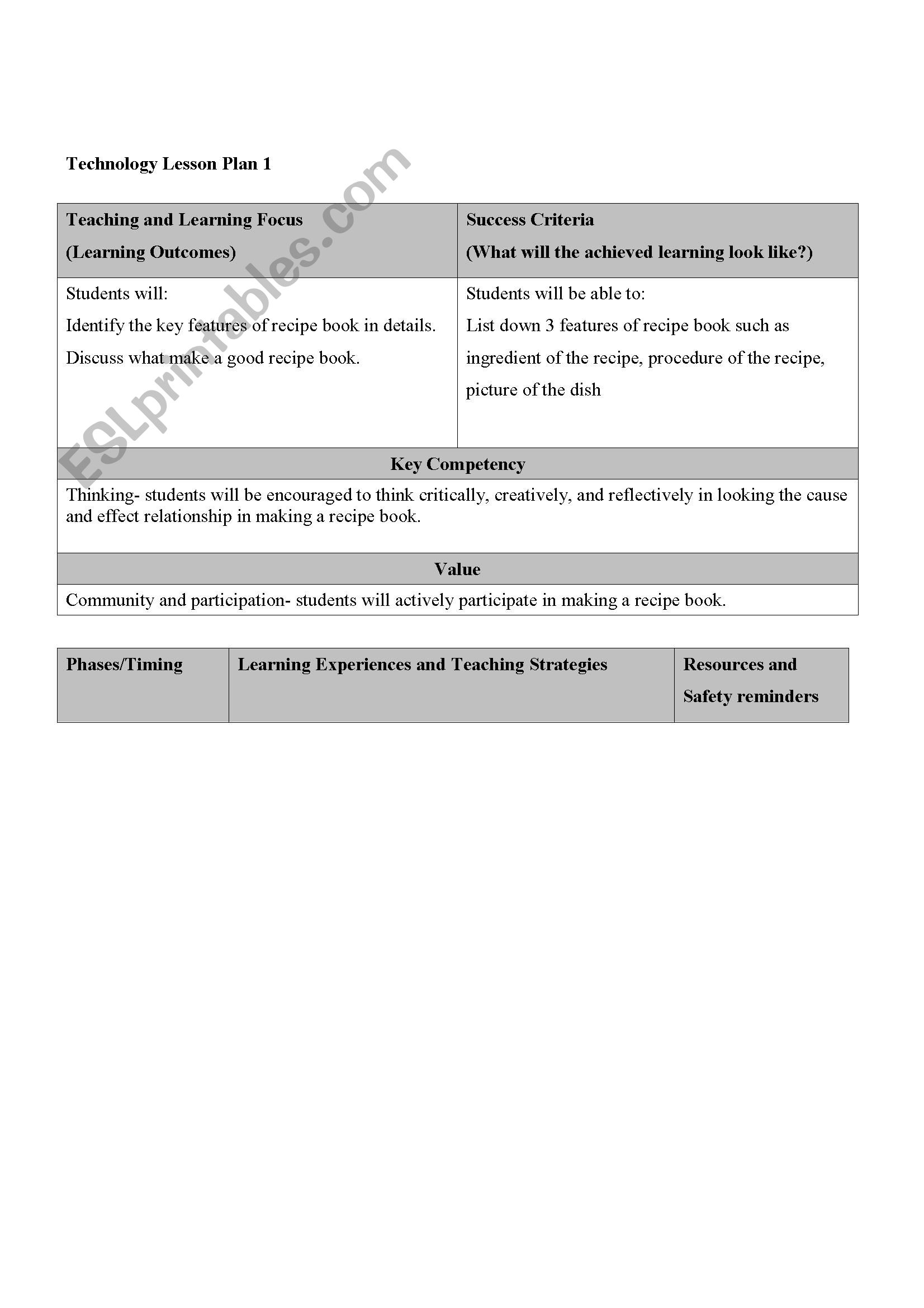 How to make a good recipe book lesson plan