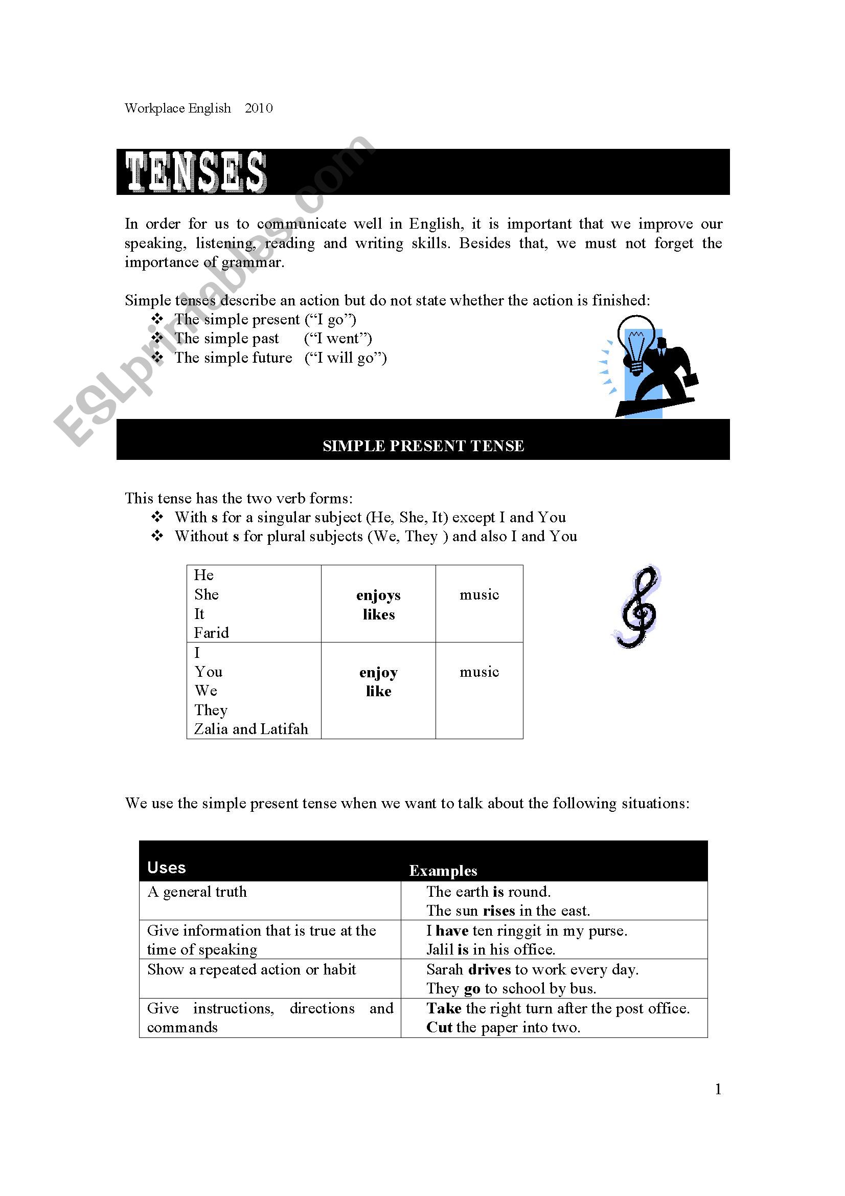 Exercise on Tenses worksheet