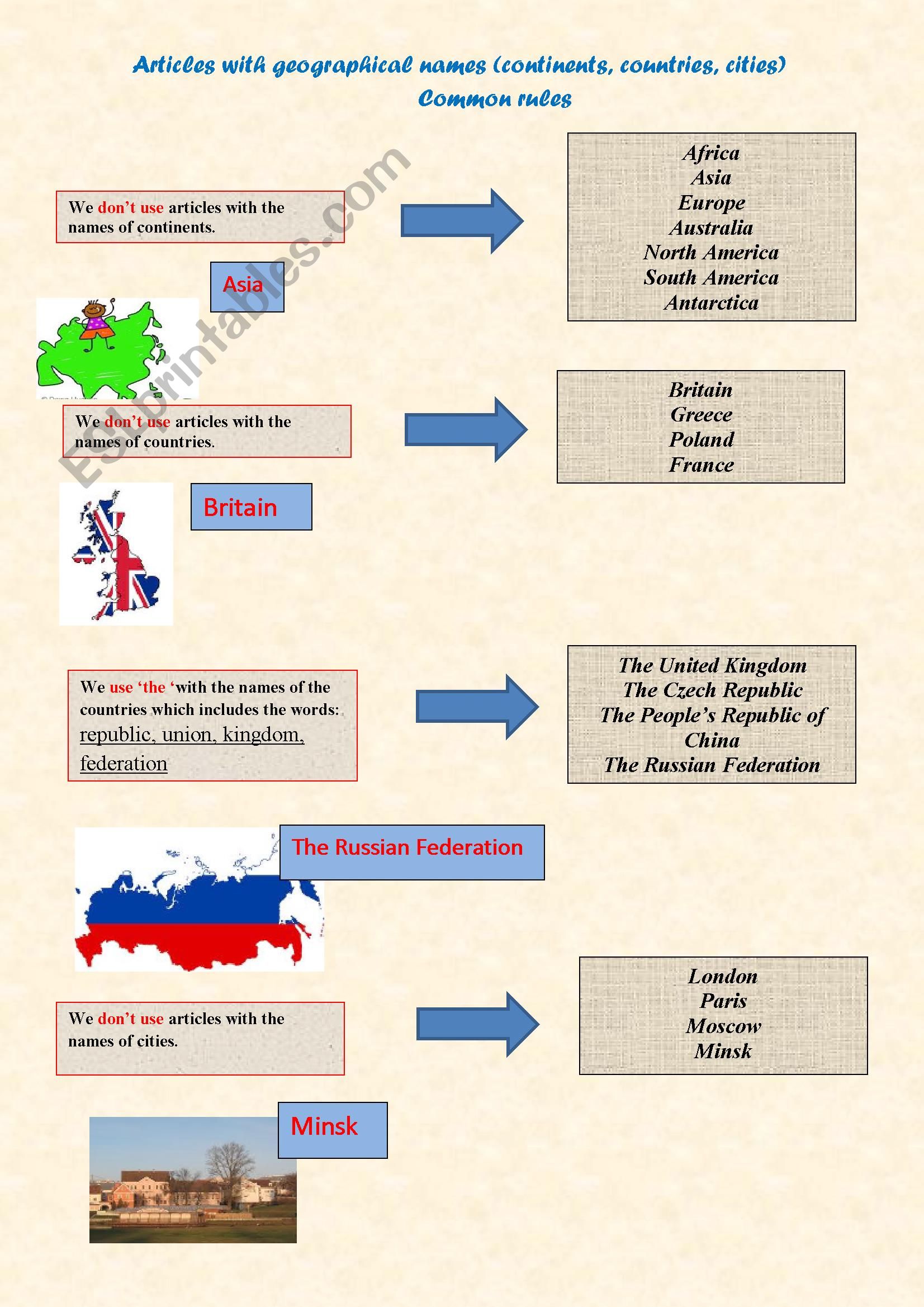 articles with geographical names