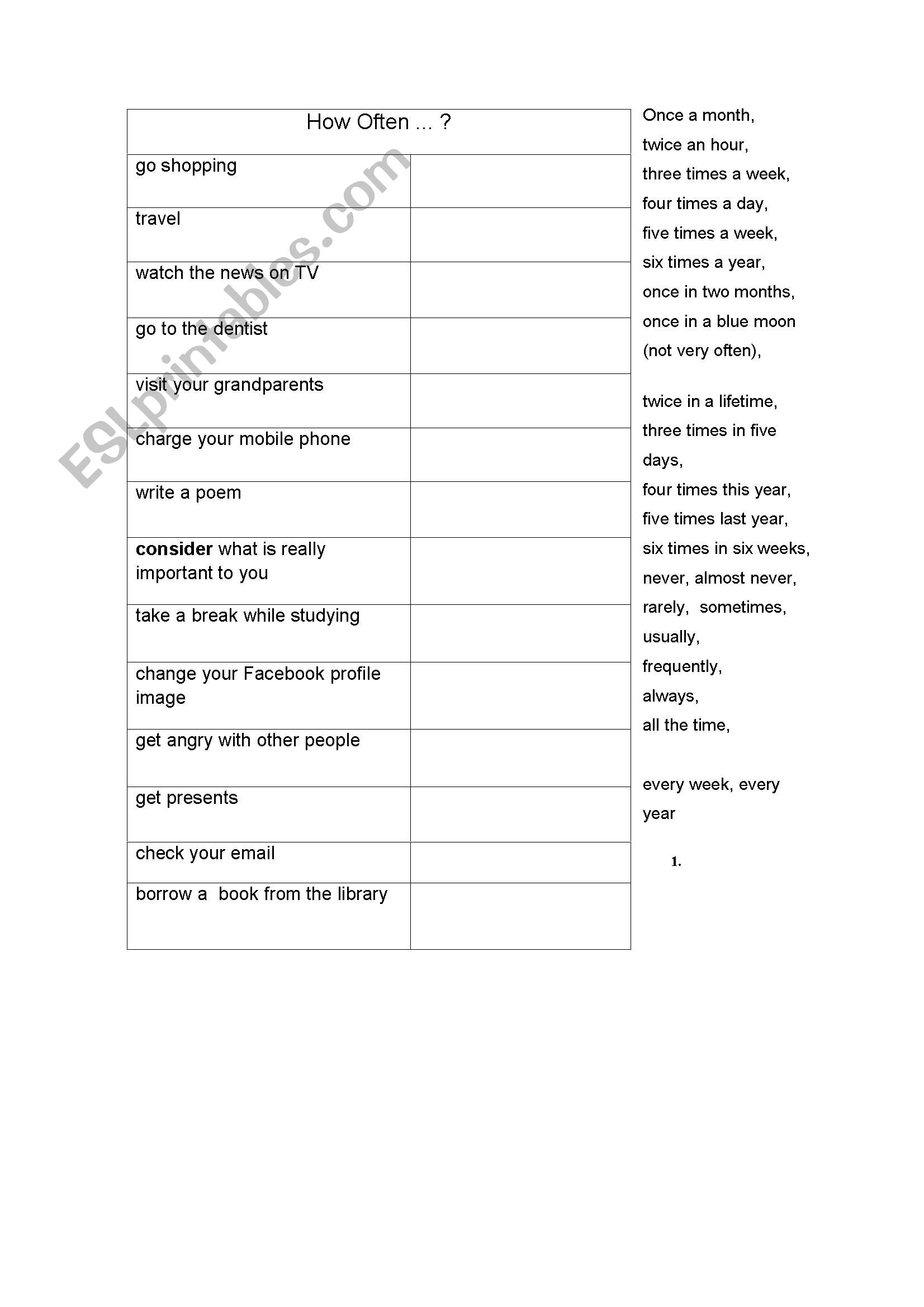 How often - intermediate level