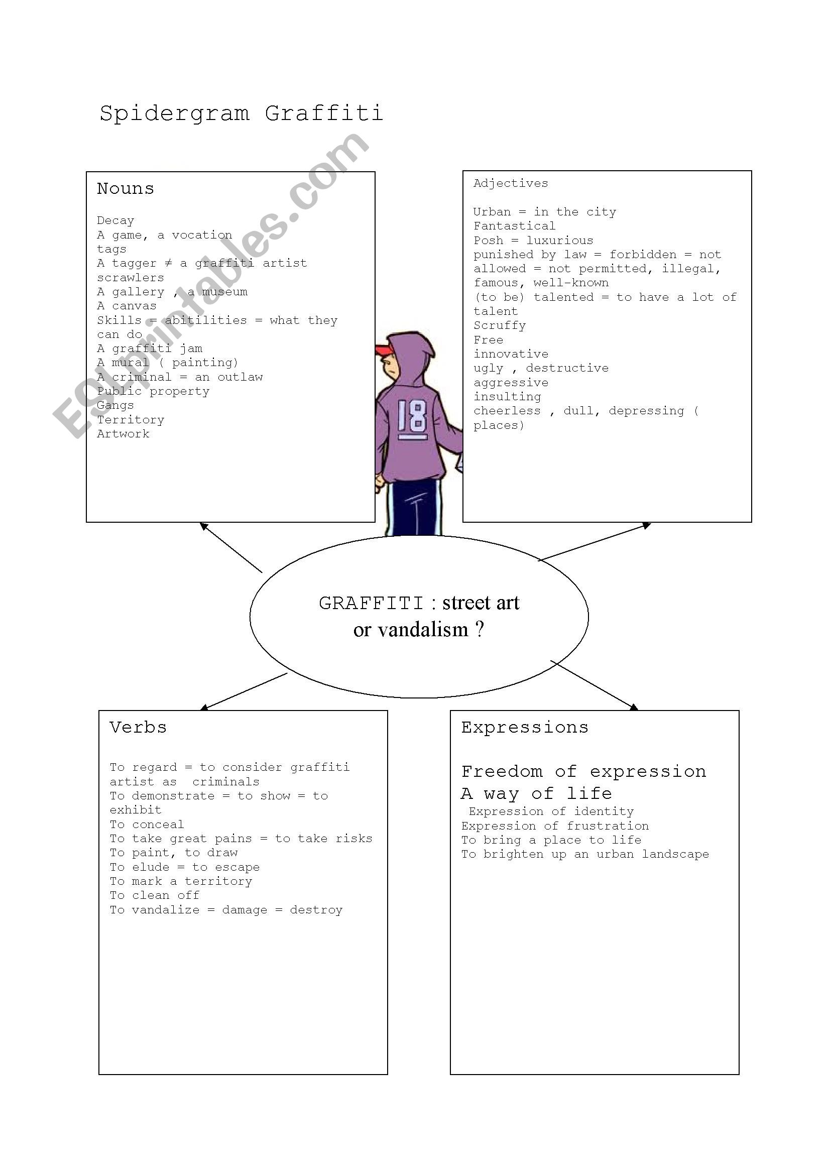 Wordbank about graffiti  worksheet