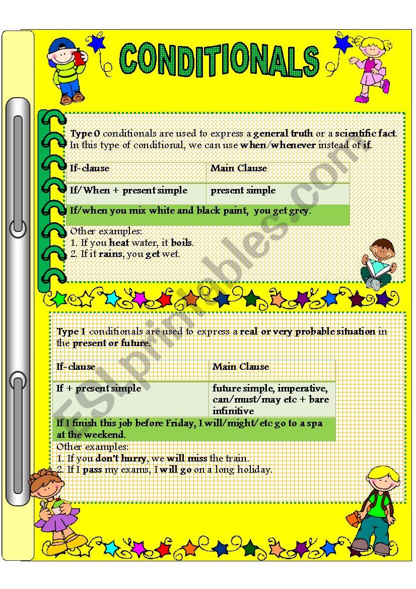 Conditionals worksheet