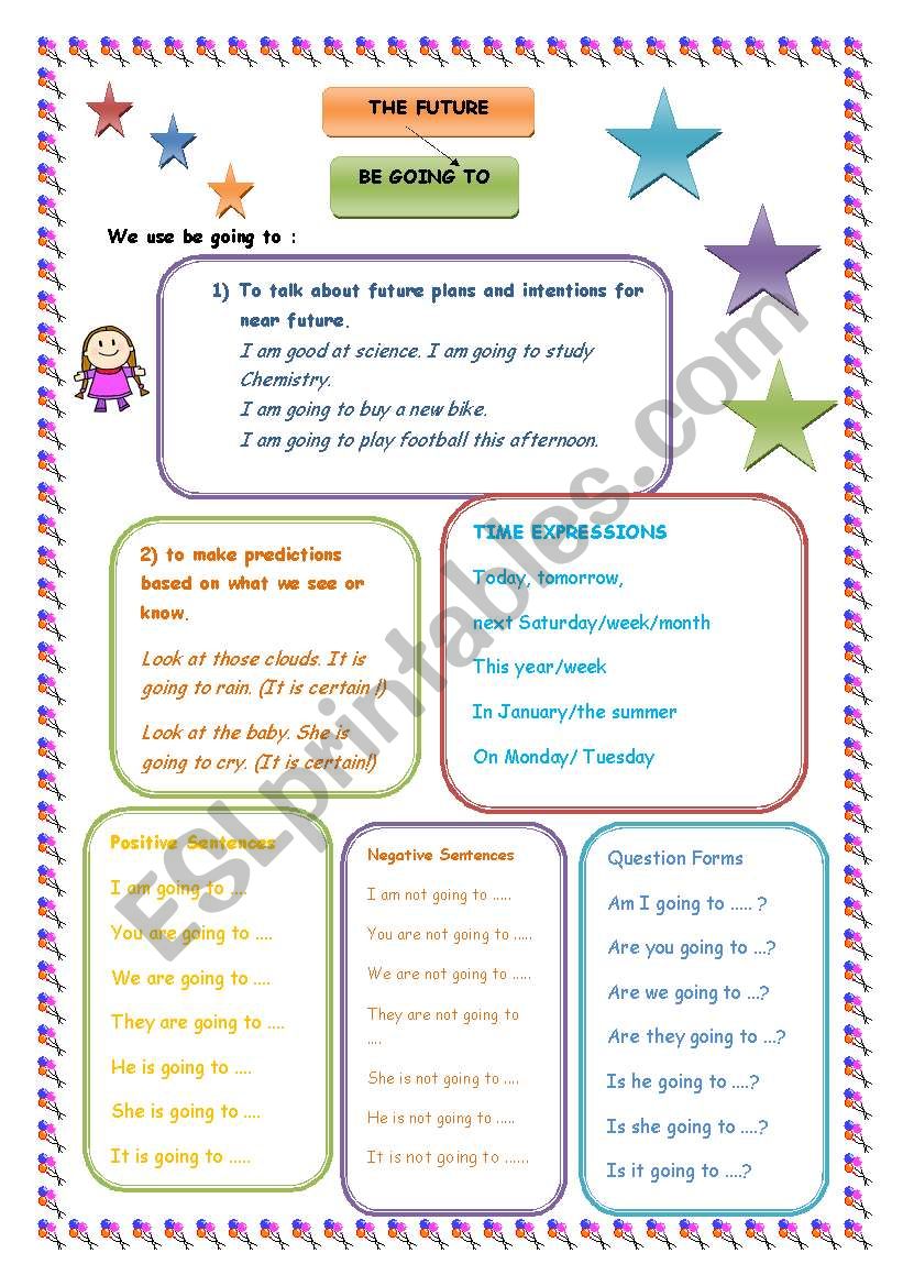 the future: be going to  worksheet