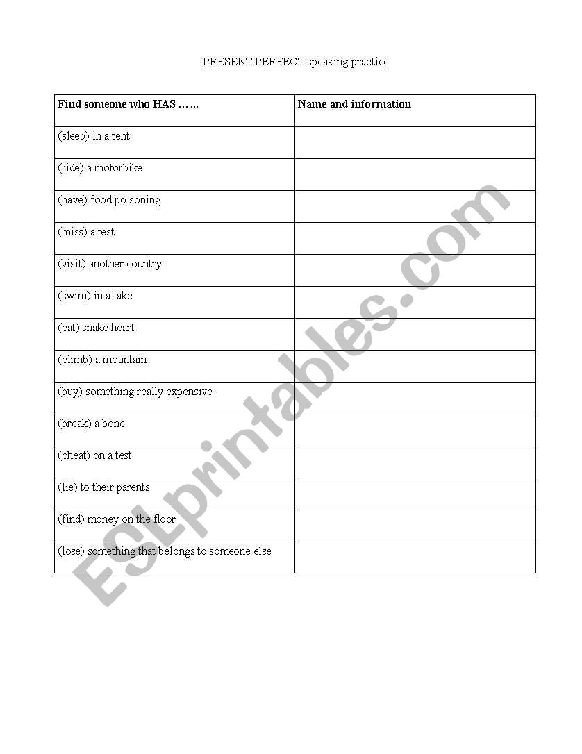 Present Perfect Speaking Activity