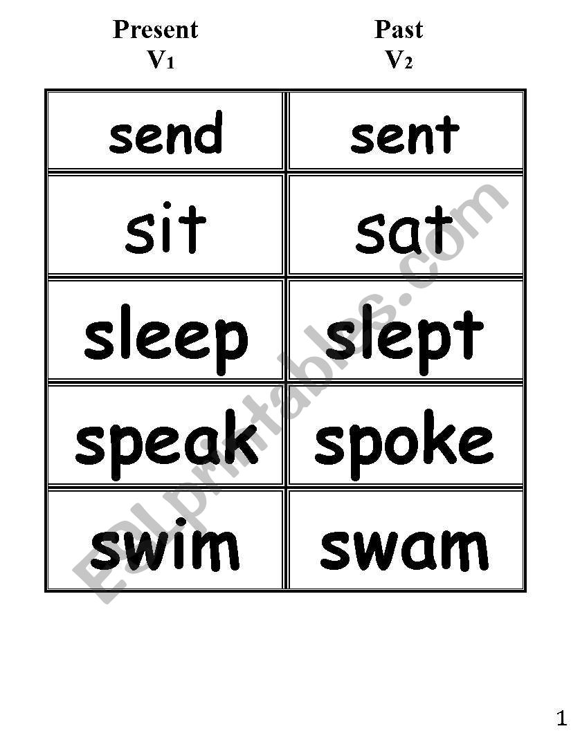 Irregular Past Tense cards episode 2