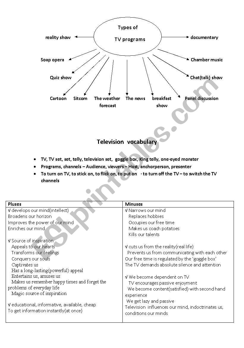 Television worksheet