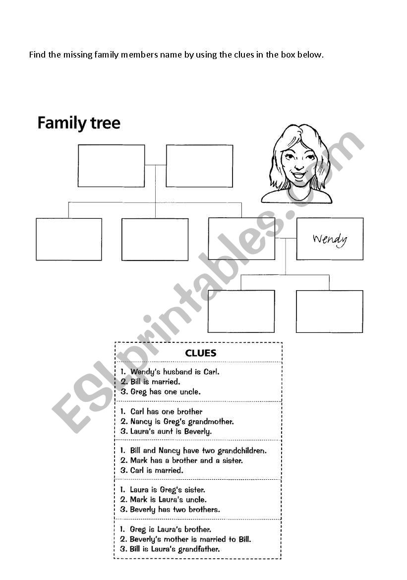 Blank Family Tree Activity worksheet