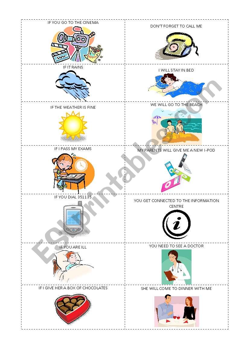 IF-clauses communicative activity