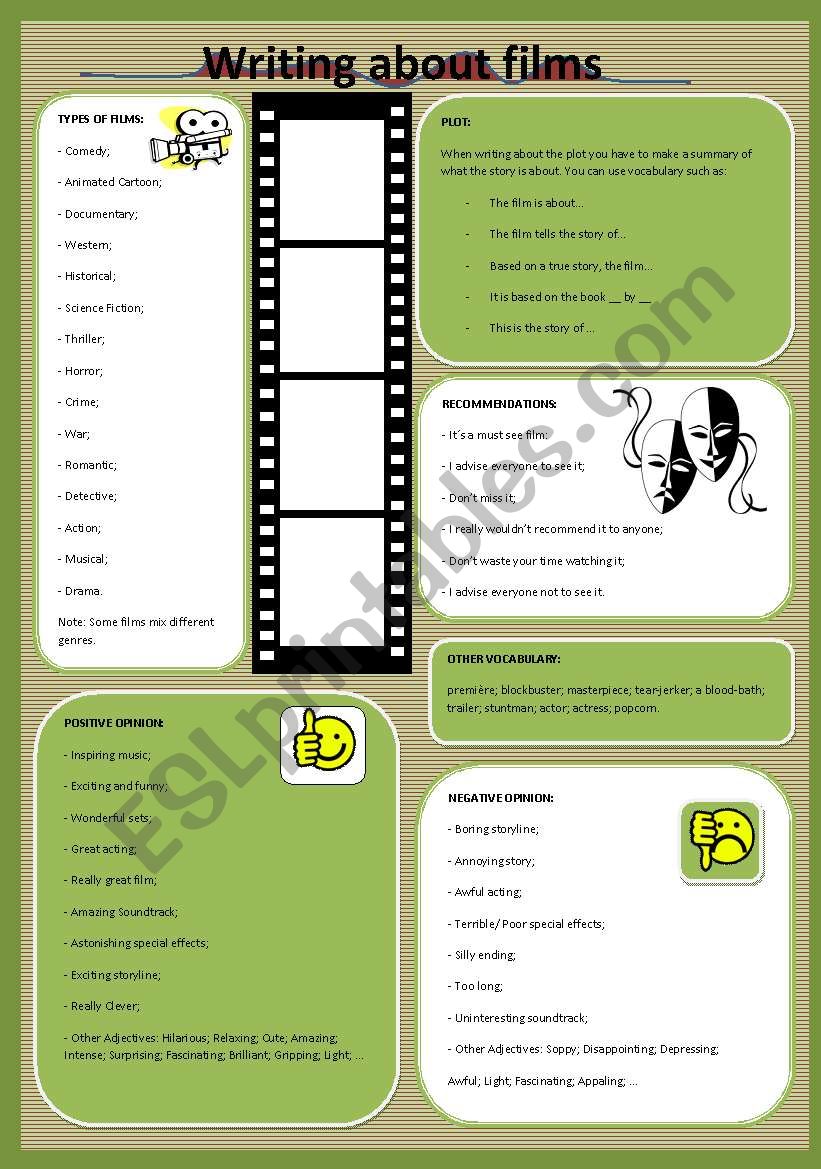 Vocabulary on writing about films