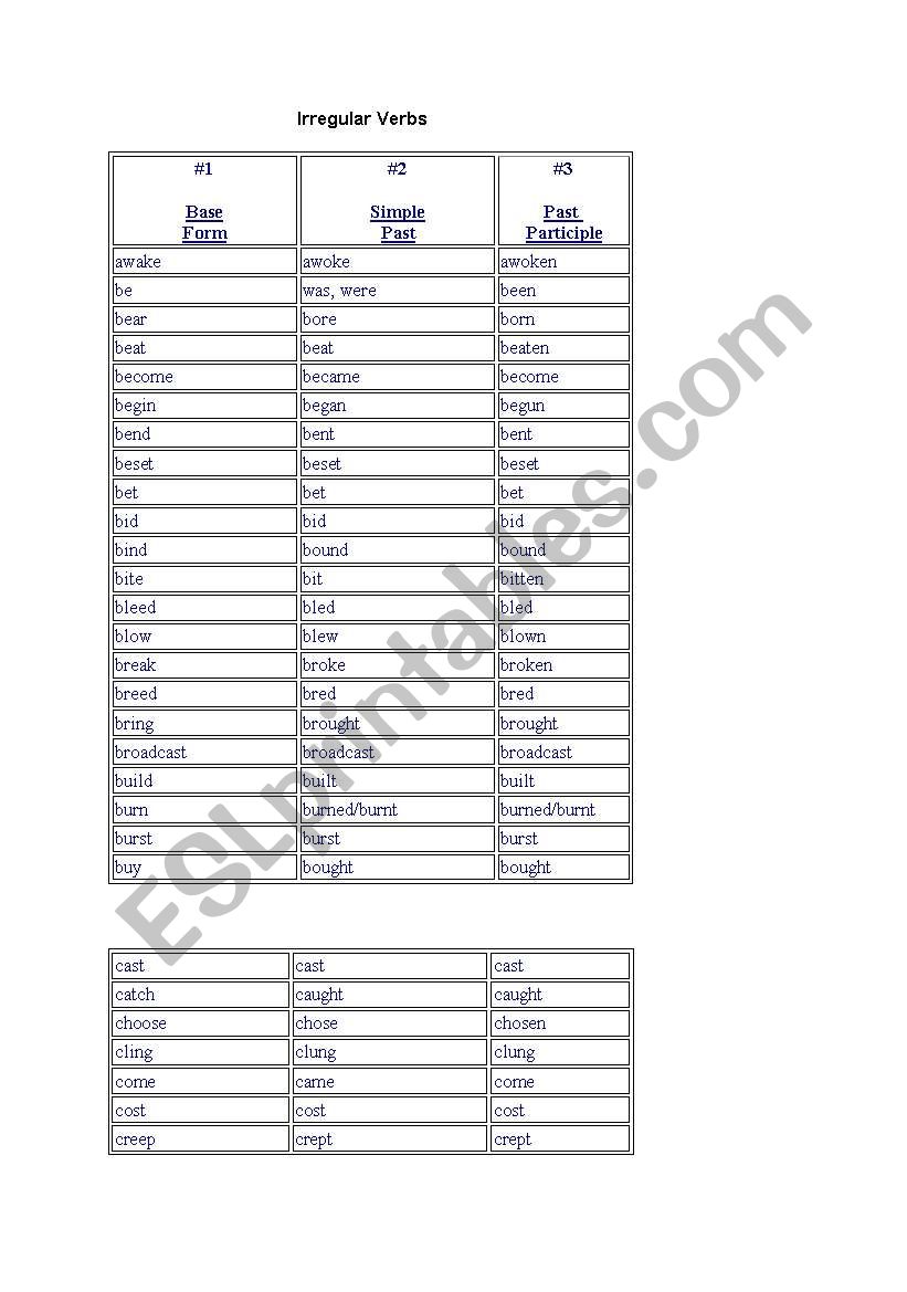 irregular verbs worksheet