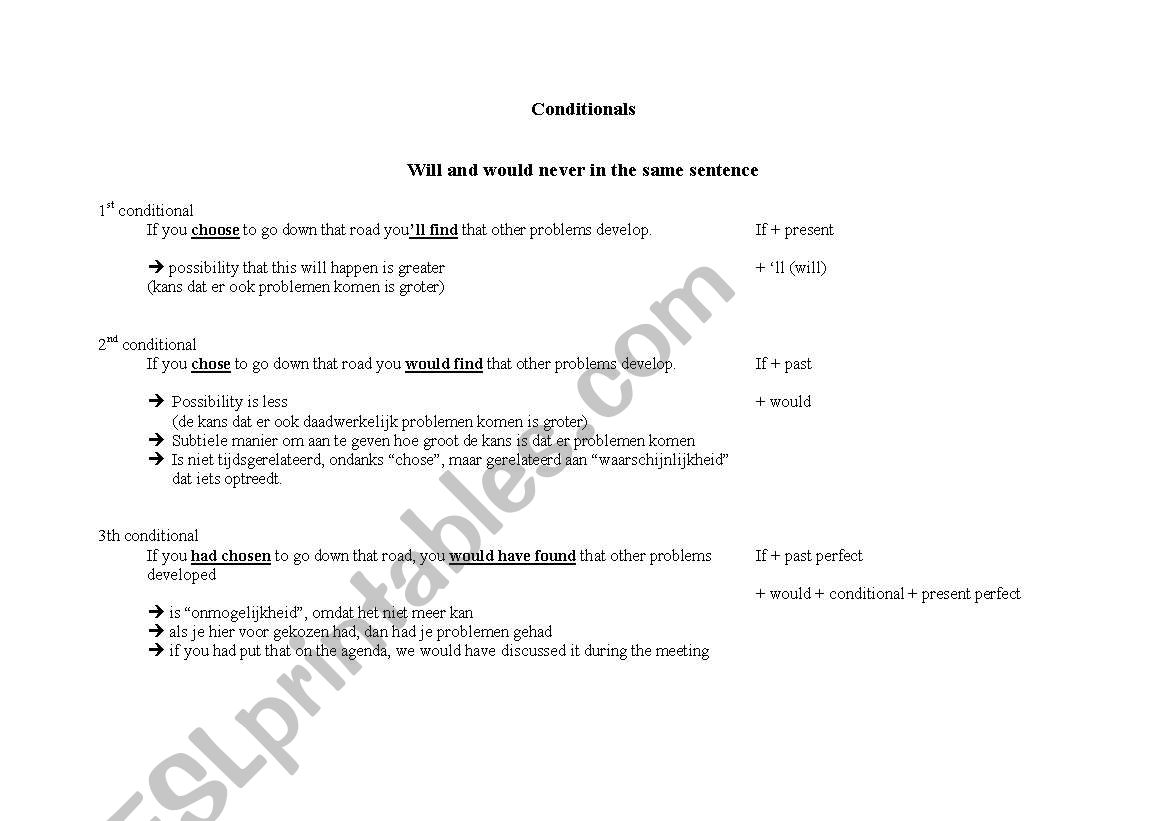 Conditionals worksheet