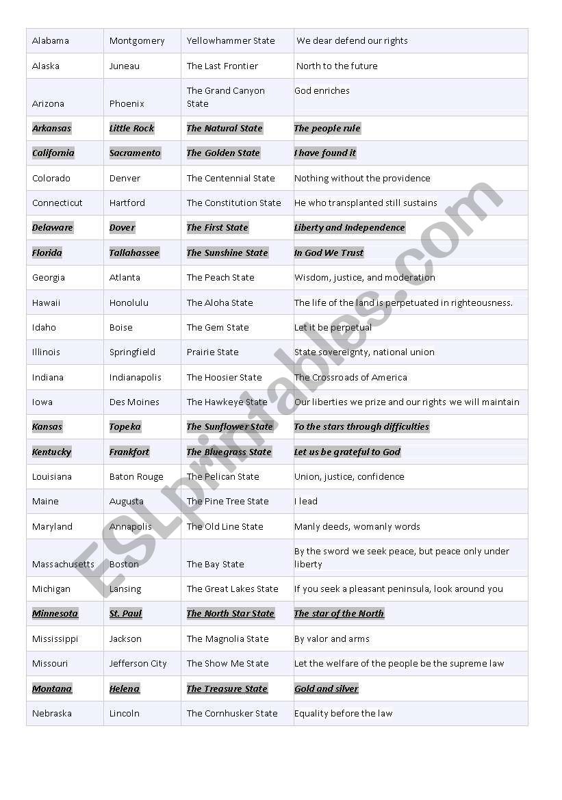 50  states worksheet