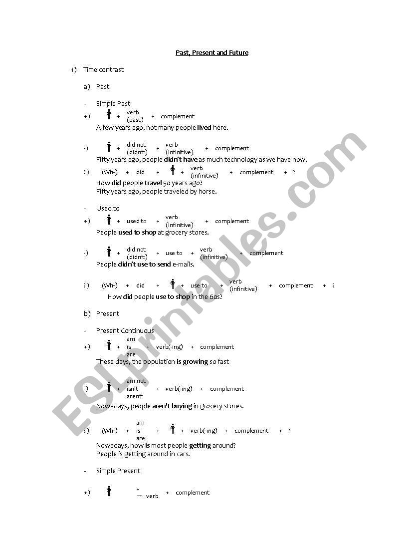 Past, Present and Future worksheet